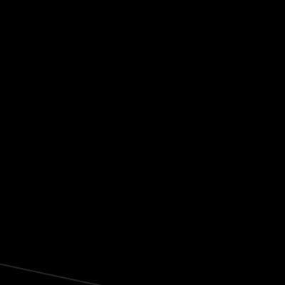 The Jet Profile