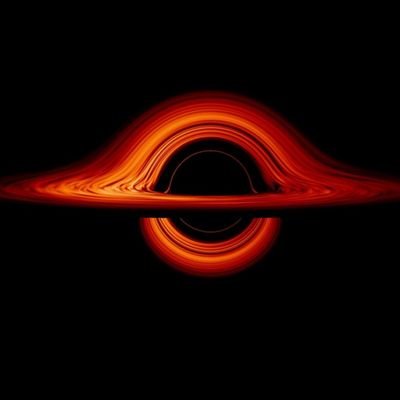 Perception of reality is more than reality itself, expect less from attachments and focus on perceiving quantum reality to acheive flow state. veee2k07 (Insta)