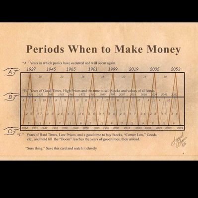 tanyp1960's profile picture. #BITCOIN #比特币