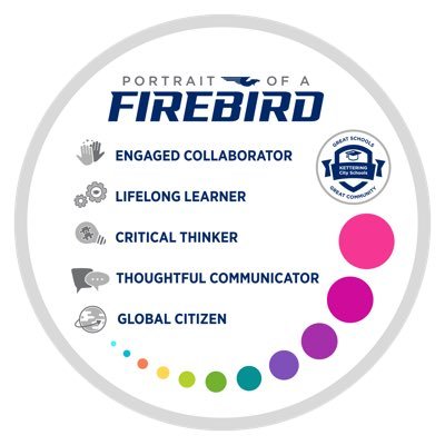 Striving to develop all KCS students K-12 to be Engaged Collaborators, Life Long Learners, Critical Thinkers, Thoughtful Communicators & Global Citizens