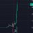 Crypto Big Time avatar