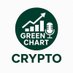 Green chart crypto (@cryptogreennews) Twitter profile photo Green chart crypto (@cryptogreennews) Twitter profile photo