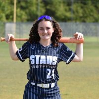 Madison LeVasseur (@m_levasseur2029) 's Twitter Profile