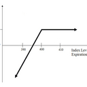 Robert Carroll - @rctrading - Twitter