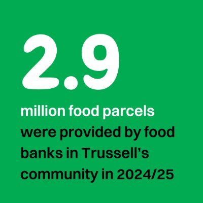 BurntwoodFood's profile picture. Burntwood Foodbank offers practical, community-led support to individuals facing hardship.
Whilst we work together towards a future without the need for foodban