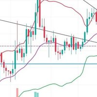 Cryptocurrency (@raay9999) 's Twitter Profile Photo