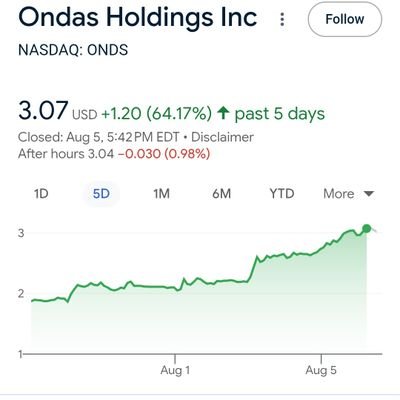 b2680800727270's profile picture. Everyday is a special day