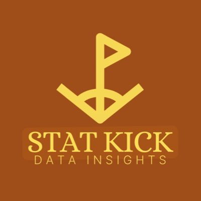 StatKick's profile picture. FPL & Betting Insights 🥇 PnL August: +6 Units 🤽‍♂️