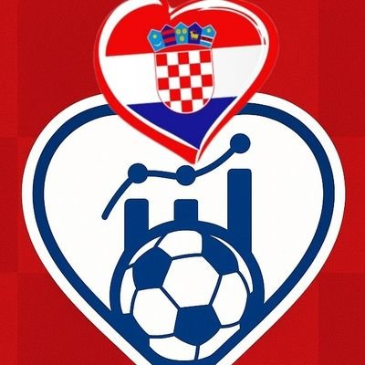 croatiascoeff's profile picture. Analysis of Croatian football, UEFA coefficients and more
