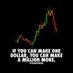 FOREX TRADING SIGNALS (@fxroise45236) Twitter profile photo FOREX TRADING SIGNALS (@fxroise45236) Twitter profile photo