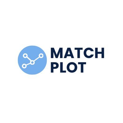 Football analysis ⚽️ | Coventry City 🐘 vs… | Insights into upcoming games 📊