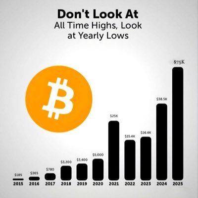 A Positive Voyage Into Crypto Research, Potential, Entertainment, And Education