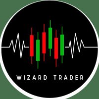 πΆπππΊππ½ π³ππΊπ½πΎπ (@wiz_tradr) 's Twitter Profile