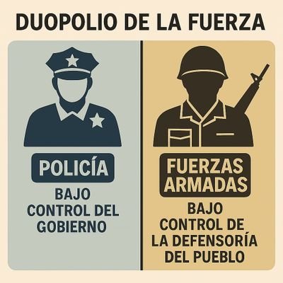 Filosofo_Peru's profile picture. Del Monopolio al Duopolio de la Fuerza: Igualdad de Armas como Garantía Constitucional