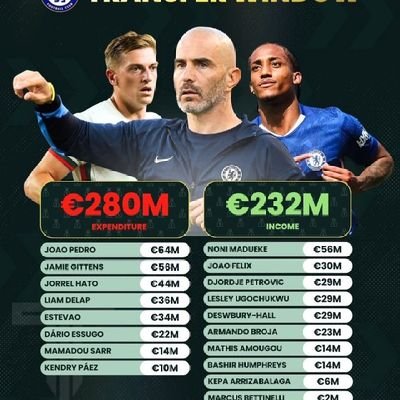 SOvomarani63185's profile picture. serving God is my life