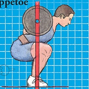Developing strength through the basic barbell lifts. Books • Articles • Videos • Gyms • Coaches #startingstrength Pronouns: lbs/kgs