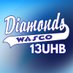 Wasco Diamonds 13u HB (@wascodiamondshb) Twitter profile photo Wasco Diamonds 13u HB (@wascodiamondshb) Twitter profile photo