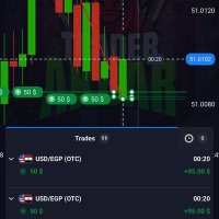 share market Bitcoin trading 💸💸👈 (@sagar_sinha1) 's Twitter Profile
