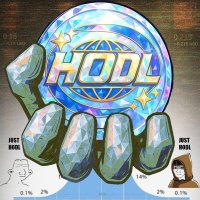 Hodl Coin (@hodlonsolcto) 's Twitter Profile