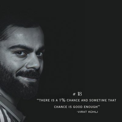 subbushaik045's profile picture. I'm the man of my word
subbu.g