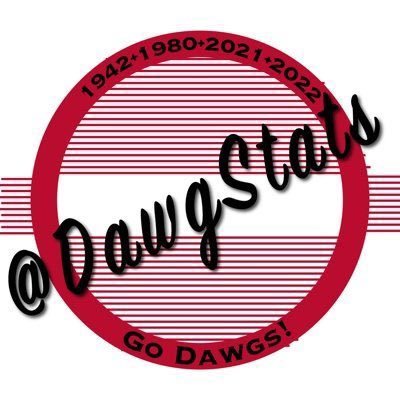 once retweeted by Pat Forde and Dan Wetzel. Play college games on college campuses. Kangaroos are assholes. Join me in the UGA discord https://t.co/H3a8epccO7