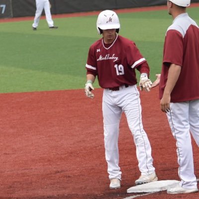 r_cappadona's profile picture. Ball Never Lies