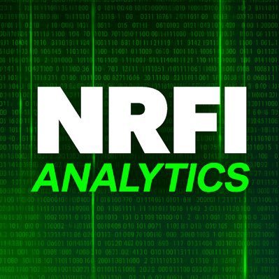 📊 Data-driven Sports Betting | ⚾🏀🏈 FREE daily insights for MLB, NBA, and NFL