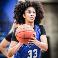 Inarah Nesbitt (@inarahnesbitt) 's Twitter Profile Photo