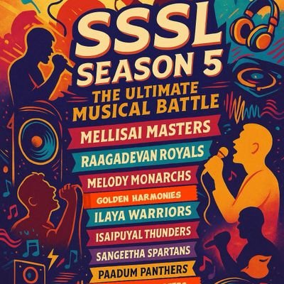 B.E. Electrical Engg, Data centre Specialist/Music💖/ Singing Space Competition Host 🎶🎵DMKITWING/ Coordinator SM/ #Kalaignar/#MKS/#AjithKumarRacing ❤️/MSD/CSK