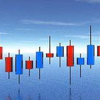 Forex Trader (@forex_traderl) 's Twitter Profile