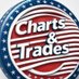 Charts & Trades (@xplosion79) Twitter profile photo Charts & Trades (@xplosion79) Twitter profile photo
