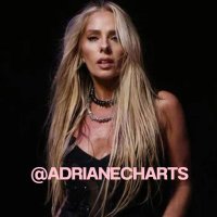 Adriane Galisteu Charts (@adrianecharts) 's Twitter Profile Photo Adriane Galisteu Charts (@adrianecharts) 's Twitter Profile Photo