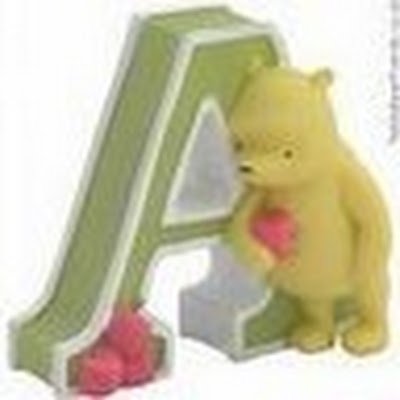 Srikantr423908's profile picture. 