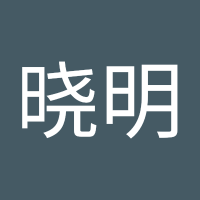 hahawangda's profile picture. 