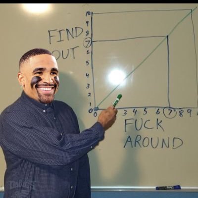 JonathonJugs's profile picture. 