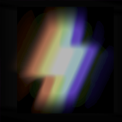 override Profile