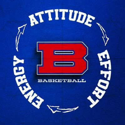 Bartlett Boys Hoops Profile