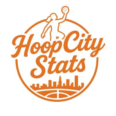 Your account for all things WNBA 🏀 Stats 📈 Discussions 🗣️ Hoop City ✨ Growing the league one post at a time ⏳