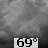 Weather updates, forecast, warnings and information for Waukesha, Wisconsin. Sources: @open_meteo, NOAA, USGS.