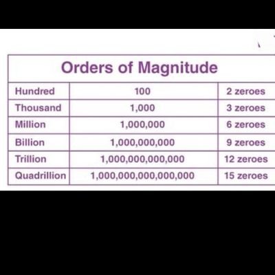 k56568464's profile picture. FIRST BLOCK🧊