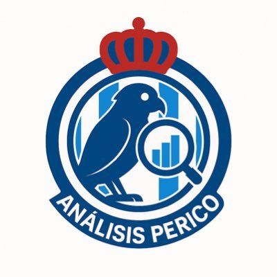 Analista futbolístico | RCDE & fútbol internacional. Datos, contexto y opinión. Viudo eterno de Coutinho.