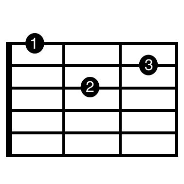 dmdm705's profile picture. 