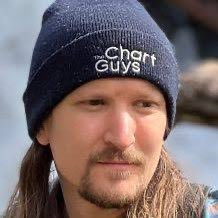 welcome to ChartguysDan, experienced trader passionate about technical analysis. check on YouTube CHARTGUYS 📈