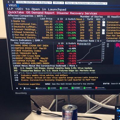 IlKonstantinos's profile picture. Trader