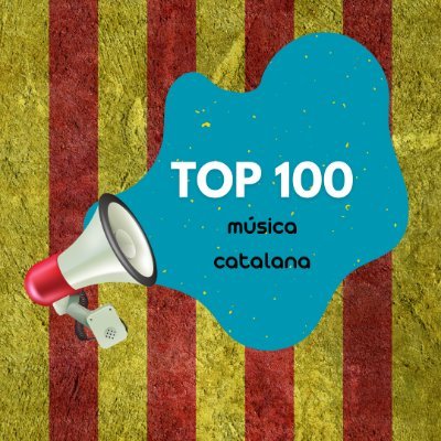 🔊 Altaveu de la música en català.
https://t.co/5GSC1mAGC9
