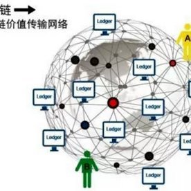 Samuel2323232's profile picture. 