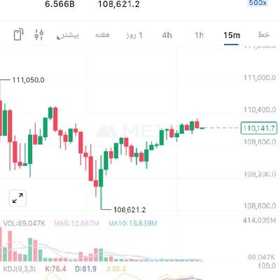 obidei85489's profile picture. 