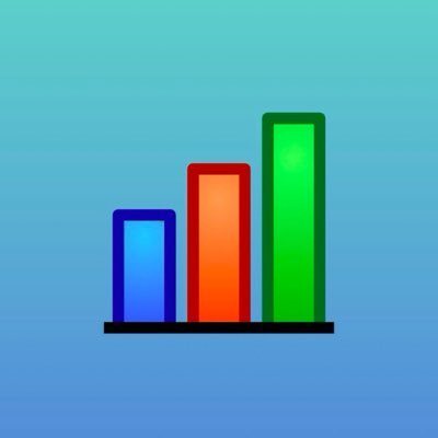 ⭐️FOREX TRADER⭐️ • Weekly 100pips in profit is guaranteed on vip signal group💯 • NO INVESTMENT⚠️ • Motto: In profit💲or Nothing.