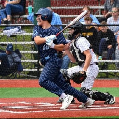 Baseball player looking for opportunities
NAIA,JUCO, D- anything, anywhere that has a diamond.