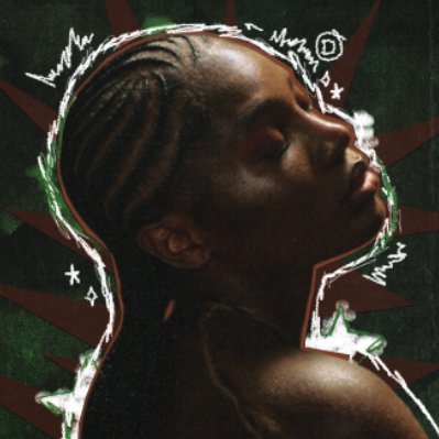 Your best chart source of the Grammy Award-winning rapper, singer and songwriter Doechii.